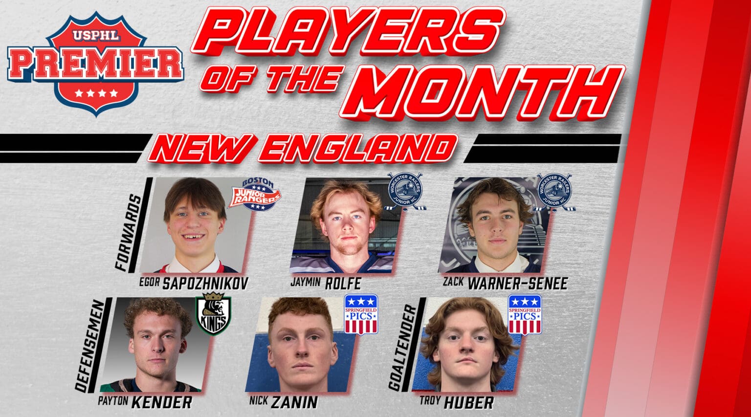 USPHL Premier New England Division Players Of The Month: January 2025