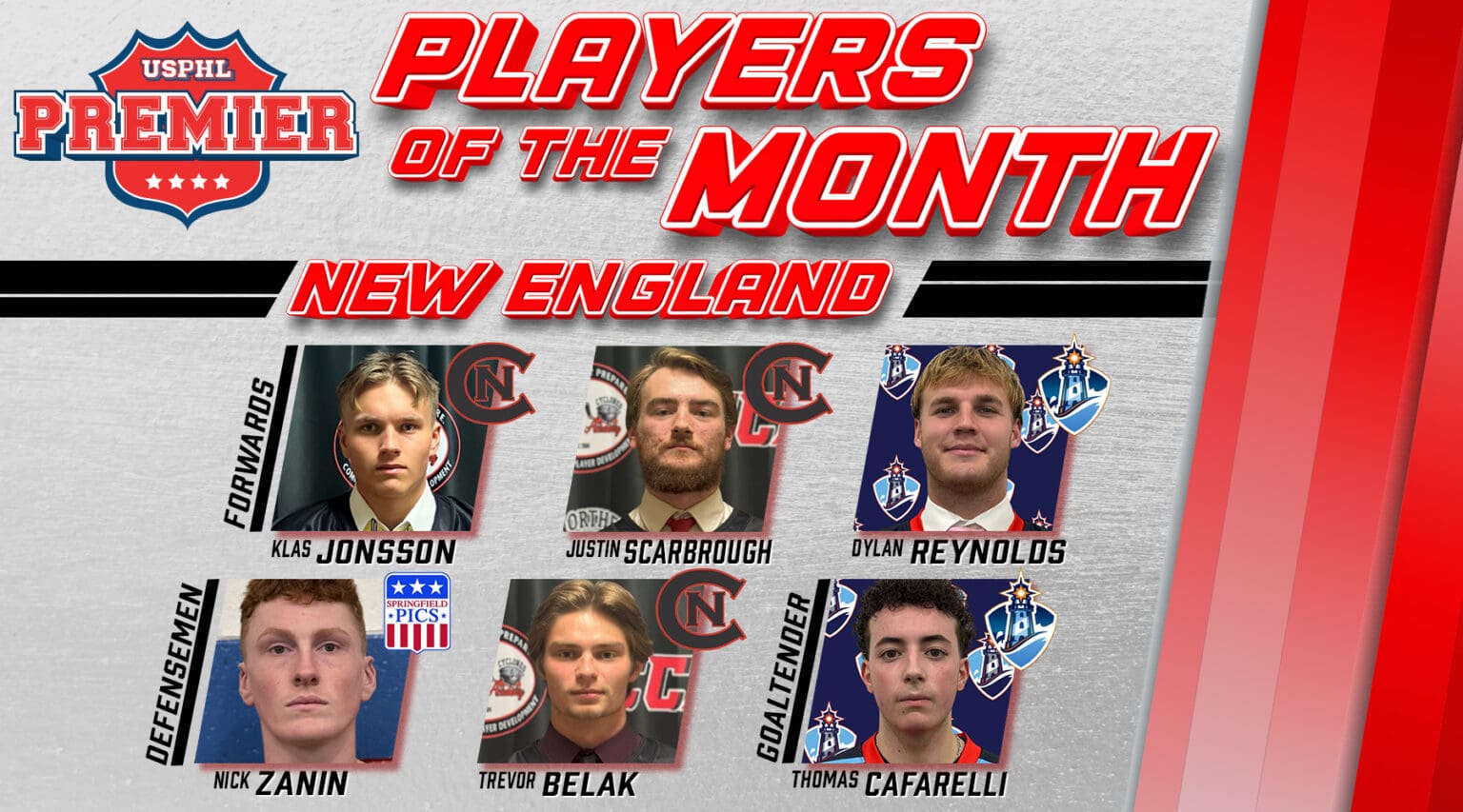 USPHL Premier New England Division Players Of The Month: November 2024