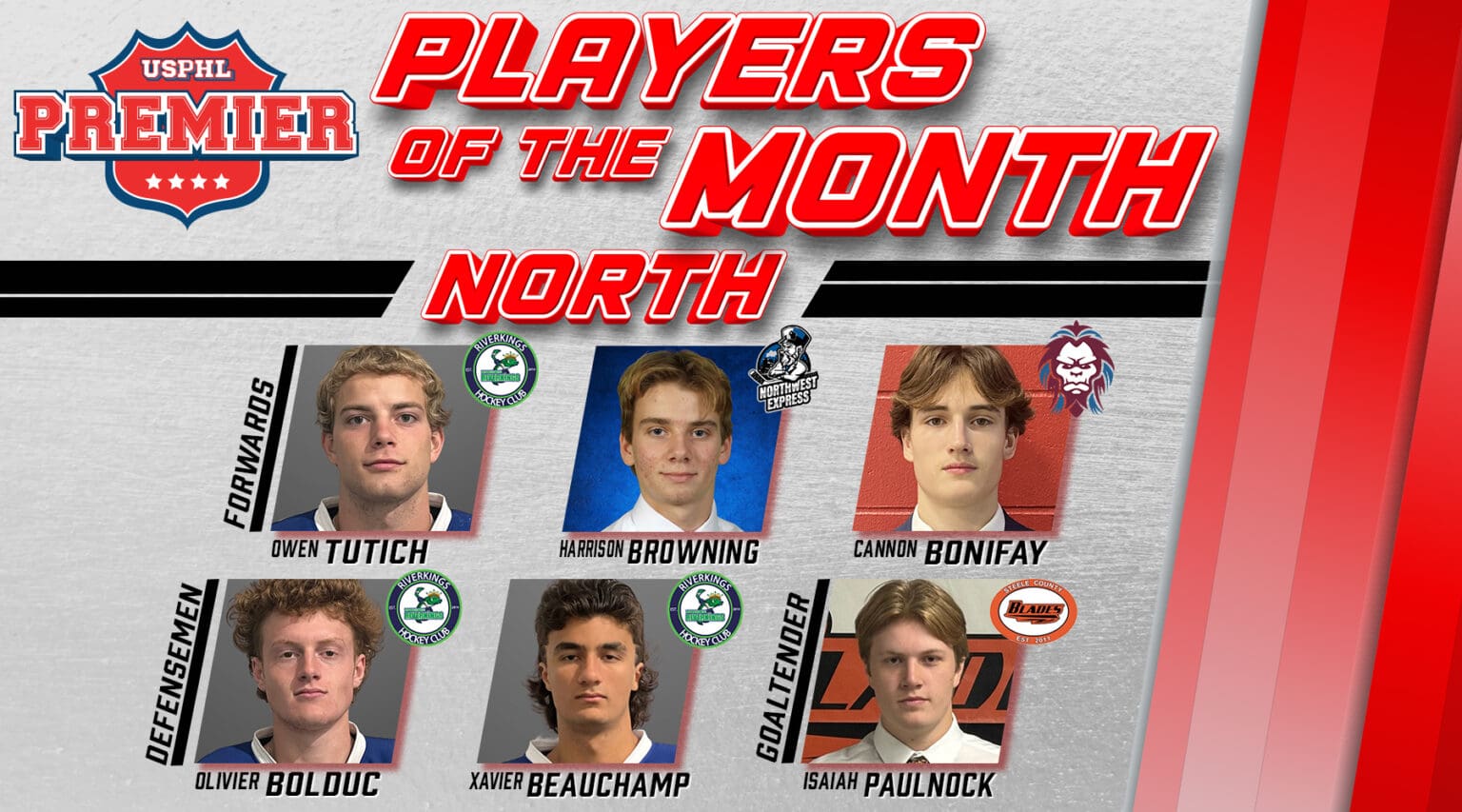 USPHL Premier North Players Of The Month: December 2024