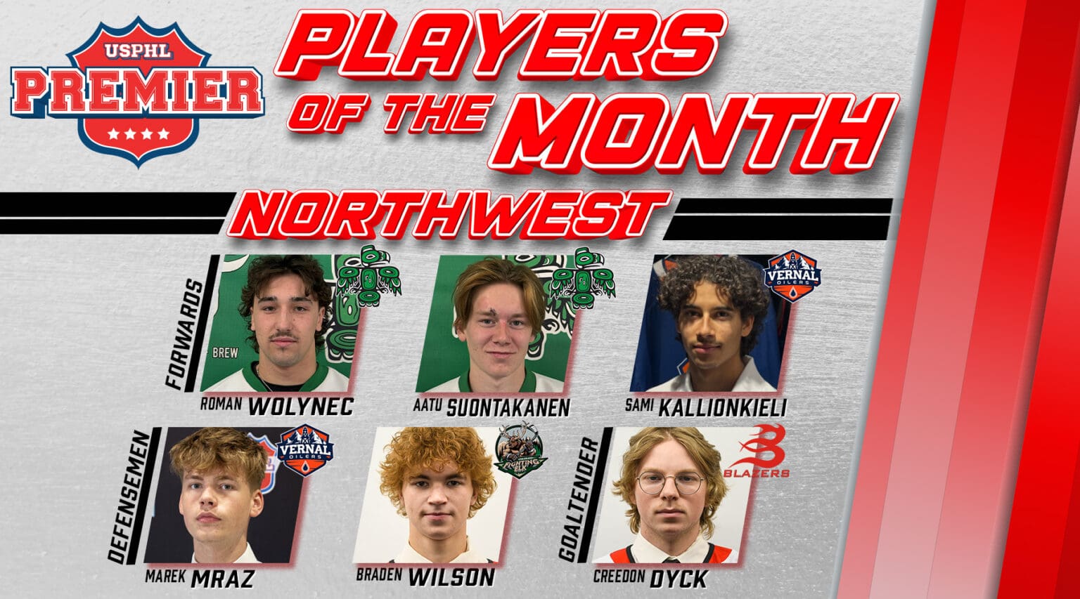 USPHL Premier Northwest Division Players Of The Month: December 2024