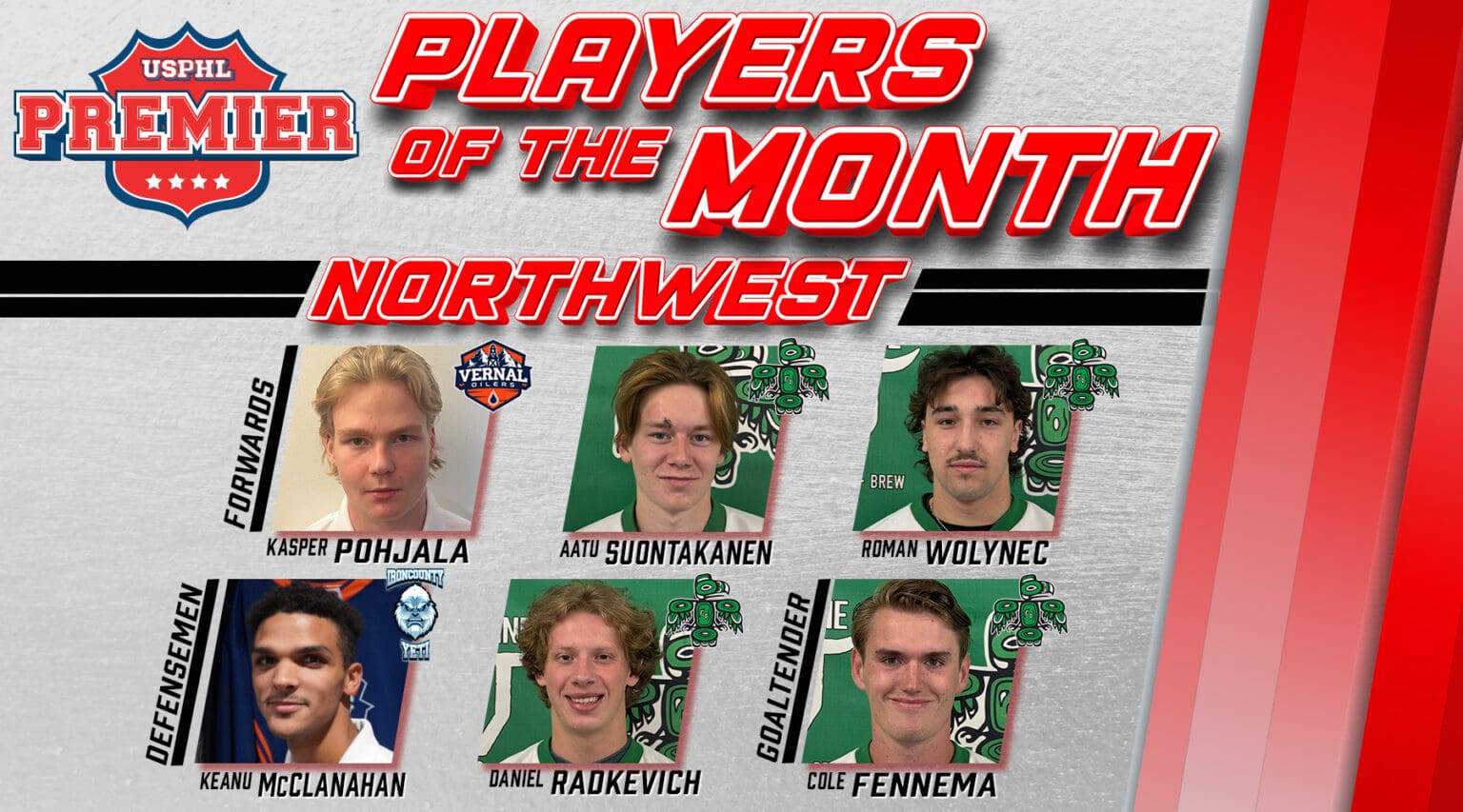 USPHL Premier Northwest Division Players Of The Month: January 2025