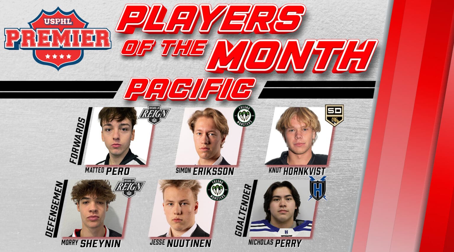 USPHL Premier Pacific Division Players Of The Month: February 2025