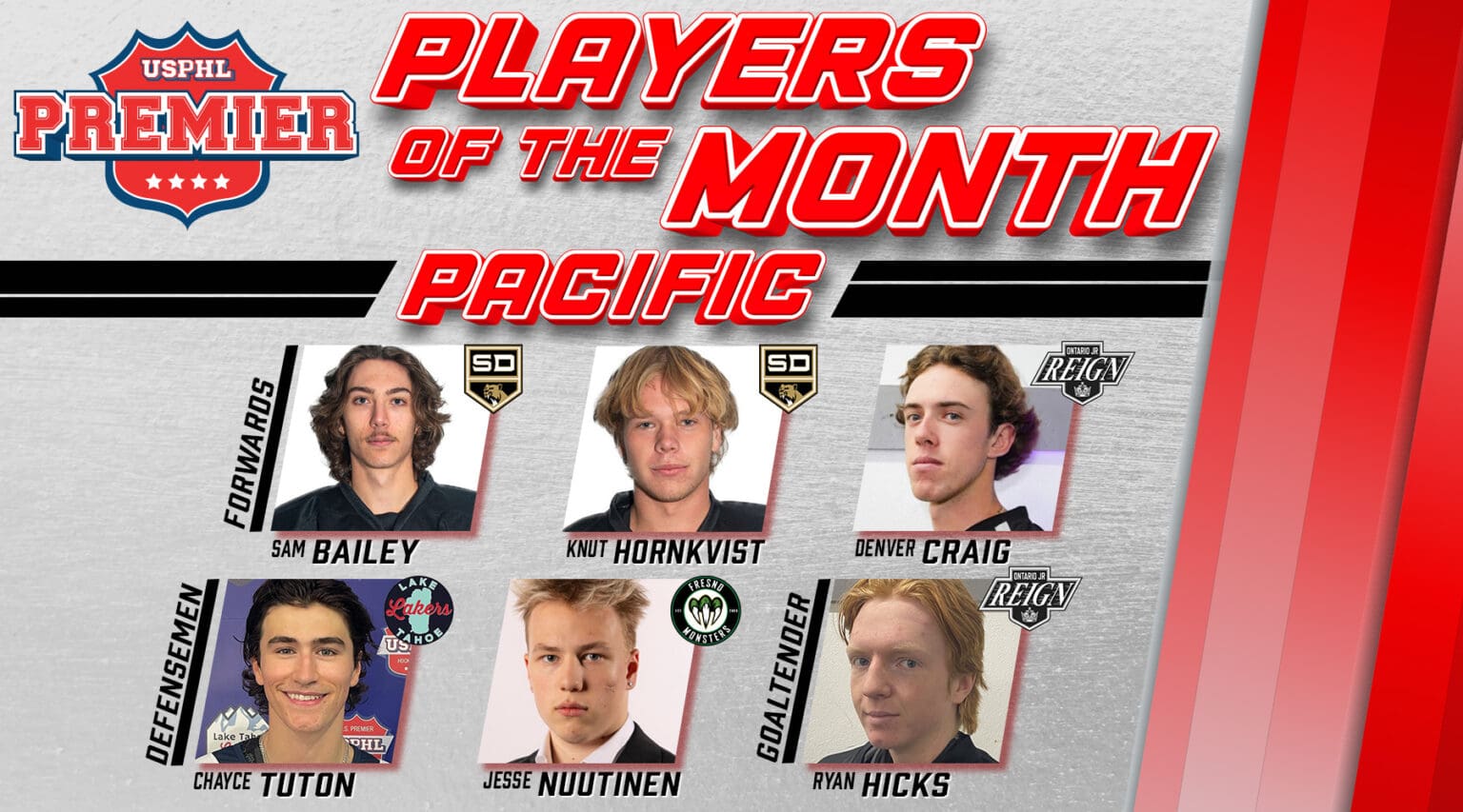 USPHL Premier Pacific Division Players Of The Month: November 2024