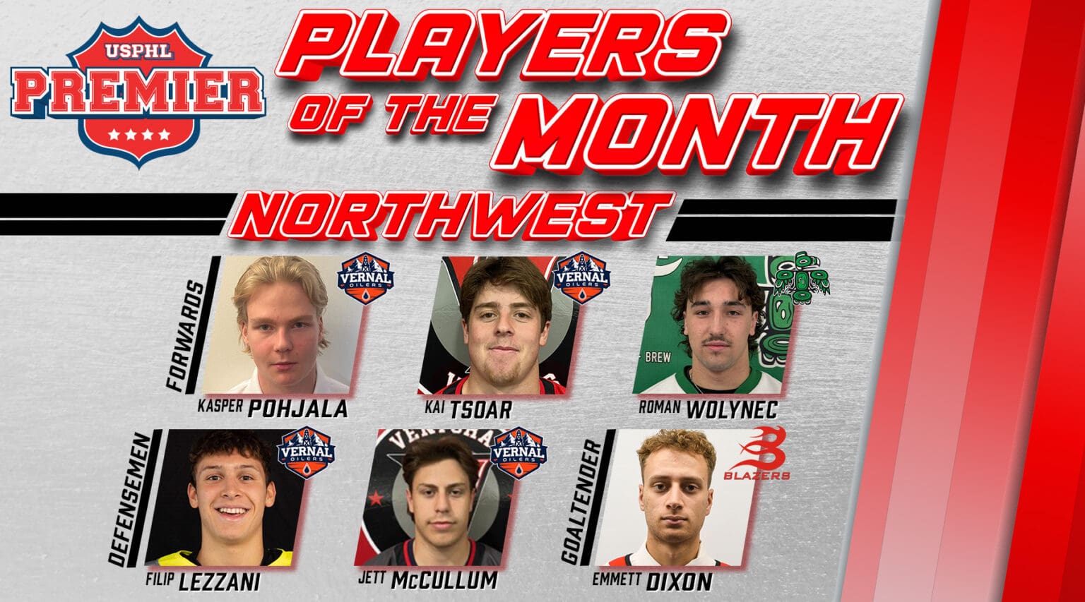 USPHL Premier Northwest Division Players Of The Month: February 2025