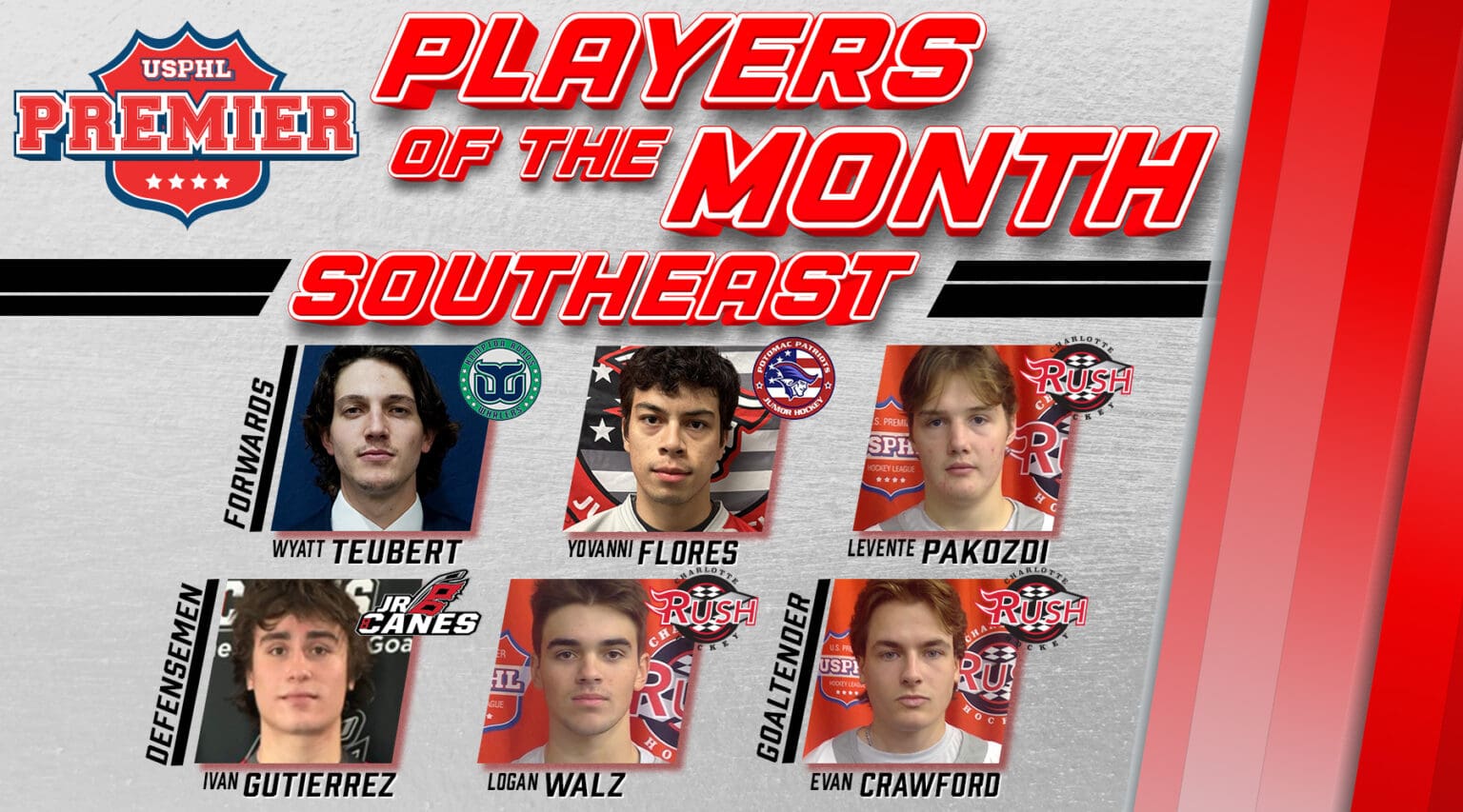 USPHL Premier Southeast Division Players Of The Month: October 2024