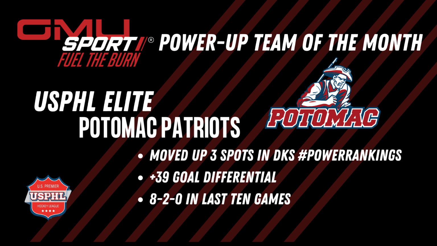 GMUSPORT_Patriots_Elite_2022