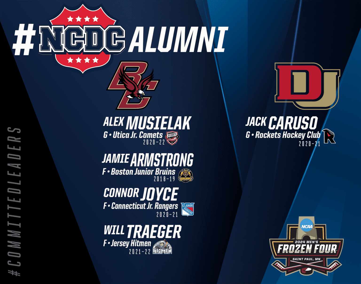 #NCDCAlumni: Five Former NCDC Players On Rosters Of Frozen Four Finalists