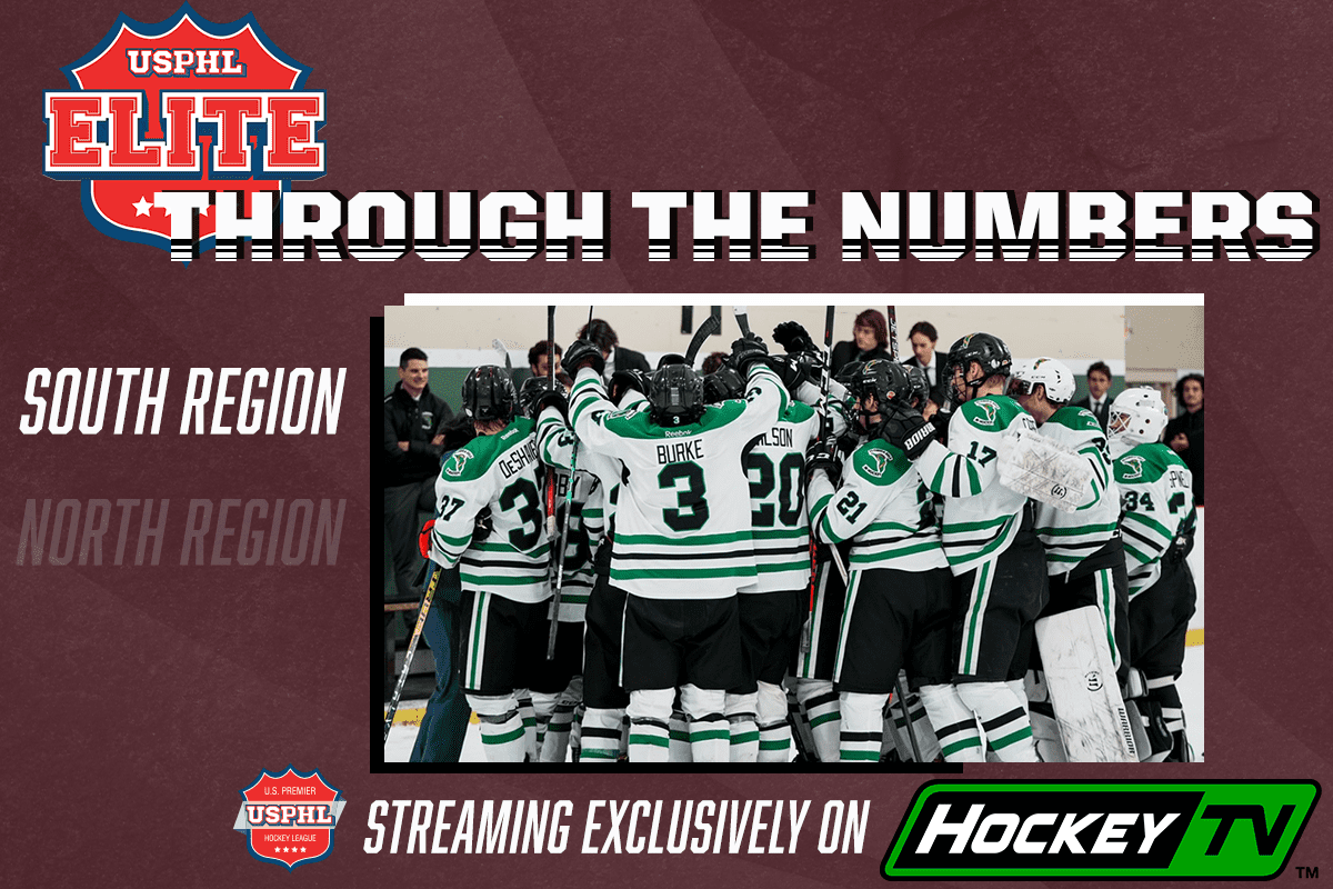 USPHLEliteNumbersS102822