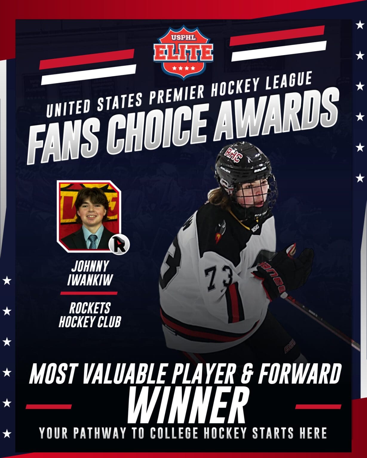 EliteFansChoice-Iwankiw