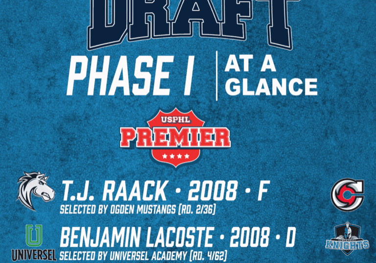 2025NCDCDraftPromo-AtAGlancePREPhase1