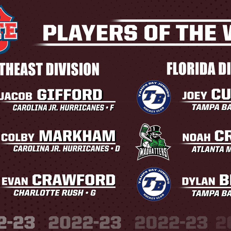 2223ELIPlayersOfTheWeekS1020Midwest-ALL-team-Graphic