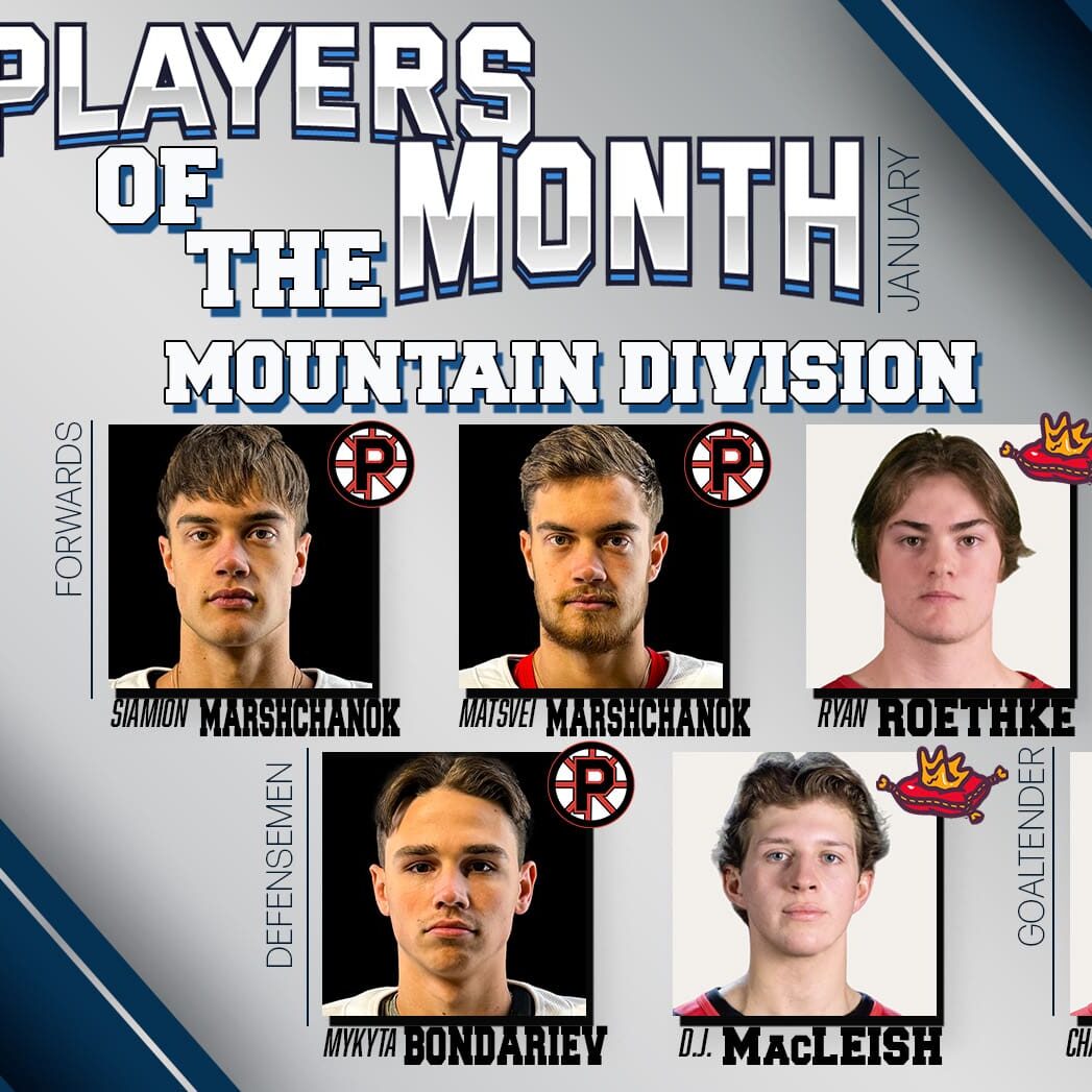 NCDC Mountain Division Players Of The Month: January 2025