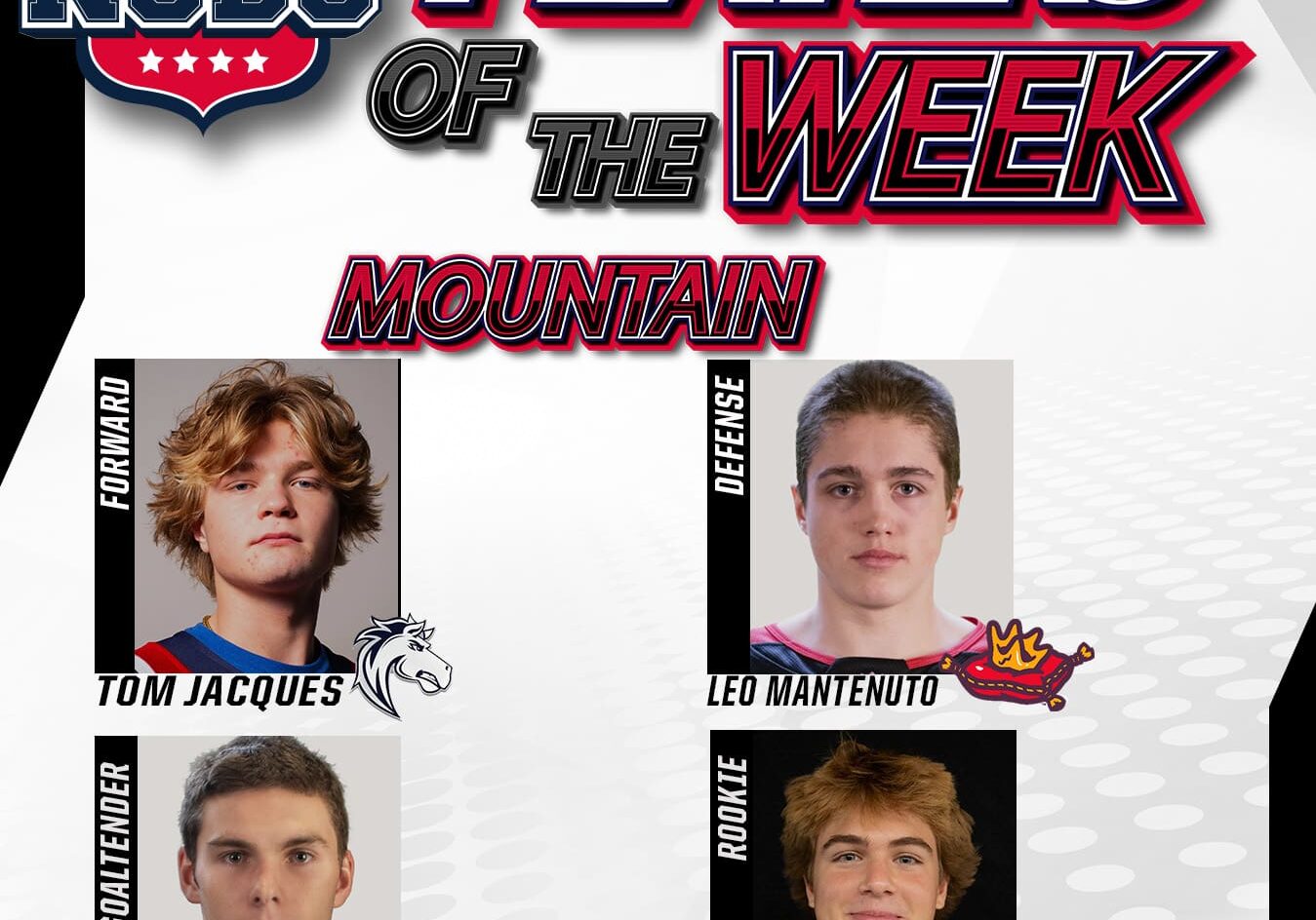 NCDC Mountain Division Players Of The Week: Jan. 8