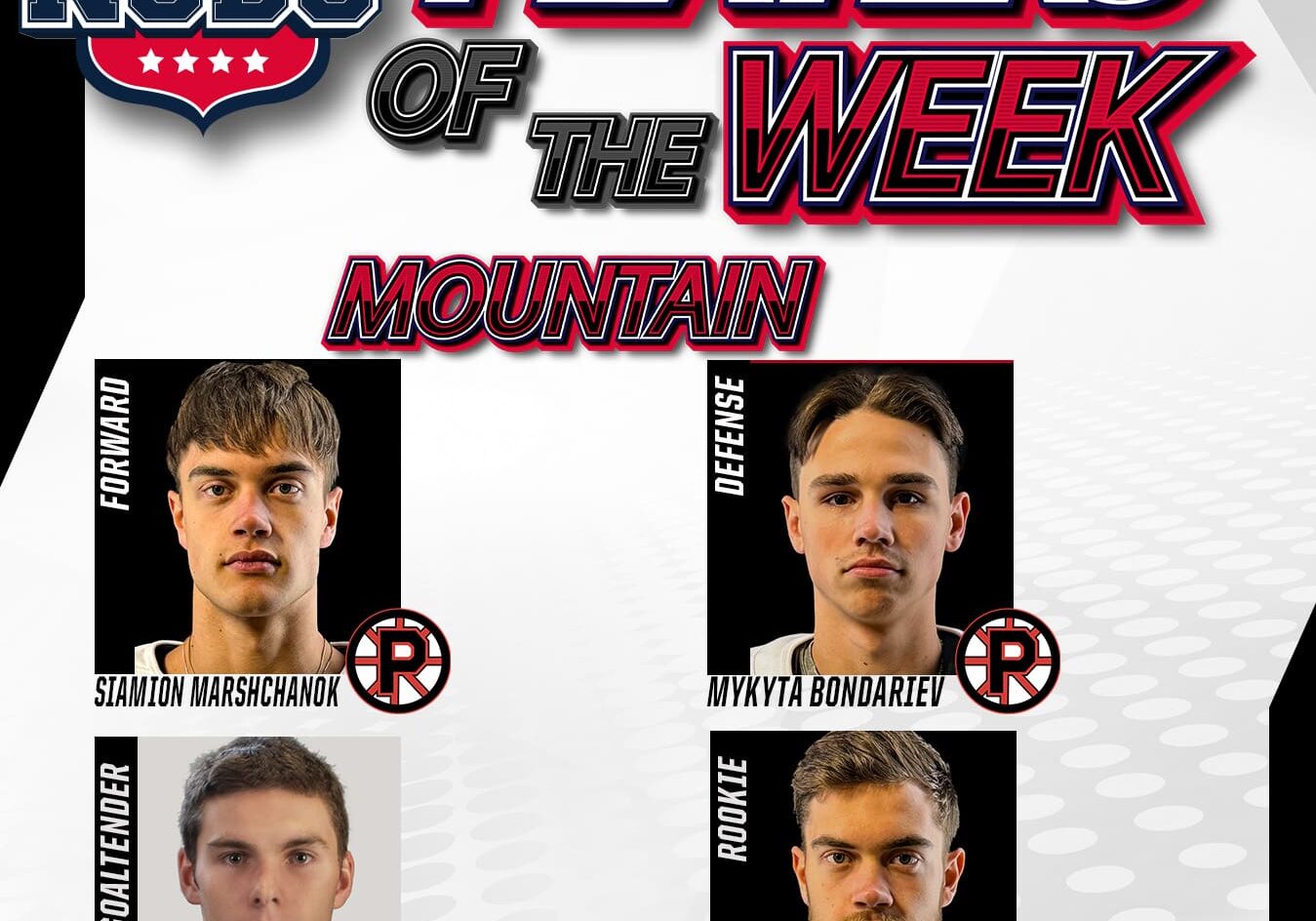 NCDC Mountain Division Players Of The Week: Jan. 30