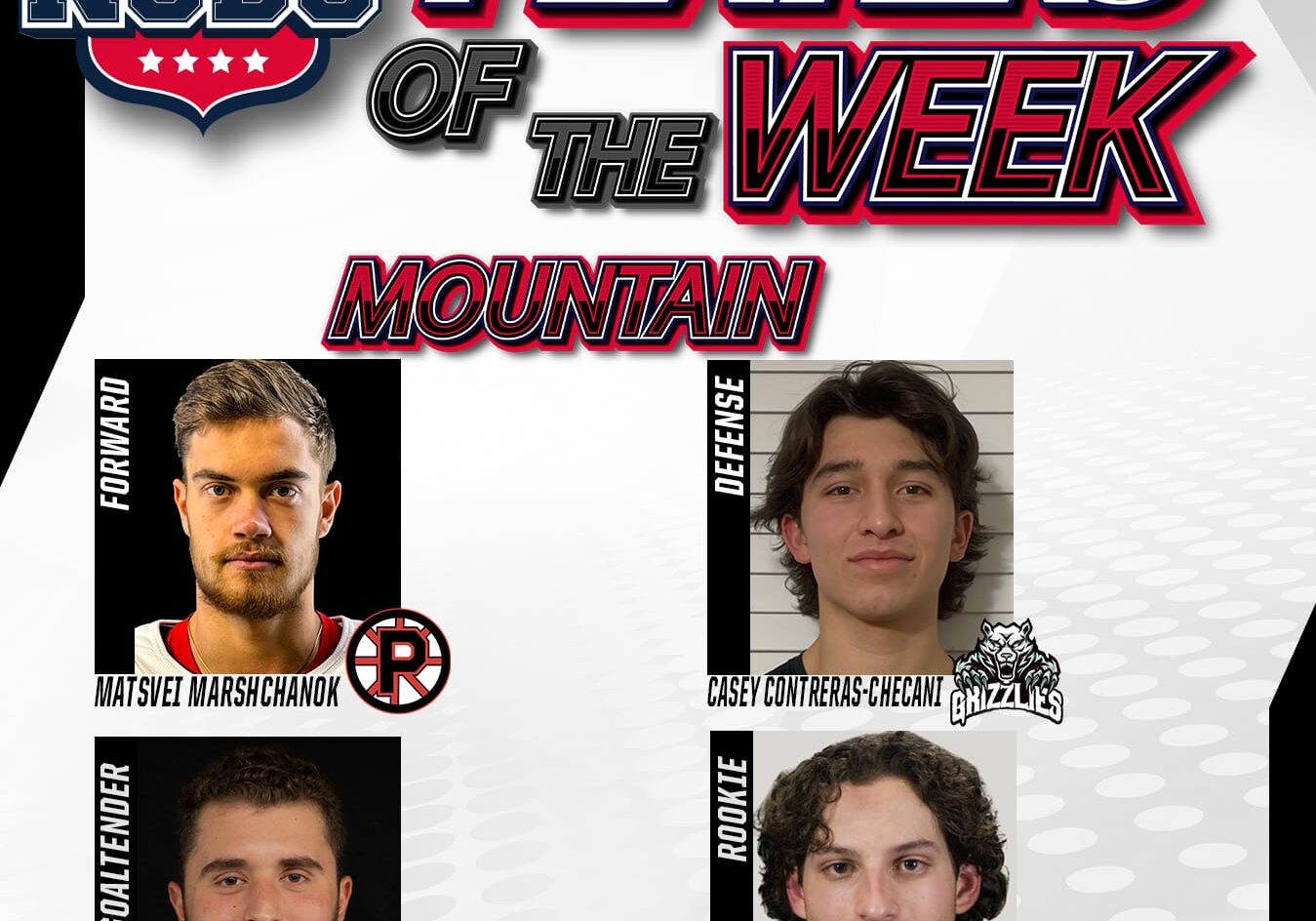 NCDC Mountain Division Players Of The Week: Feb. 11