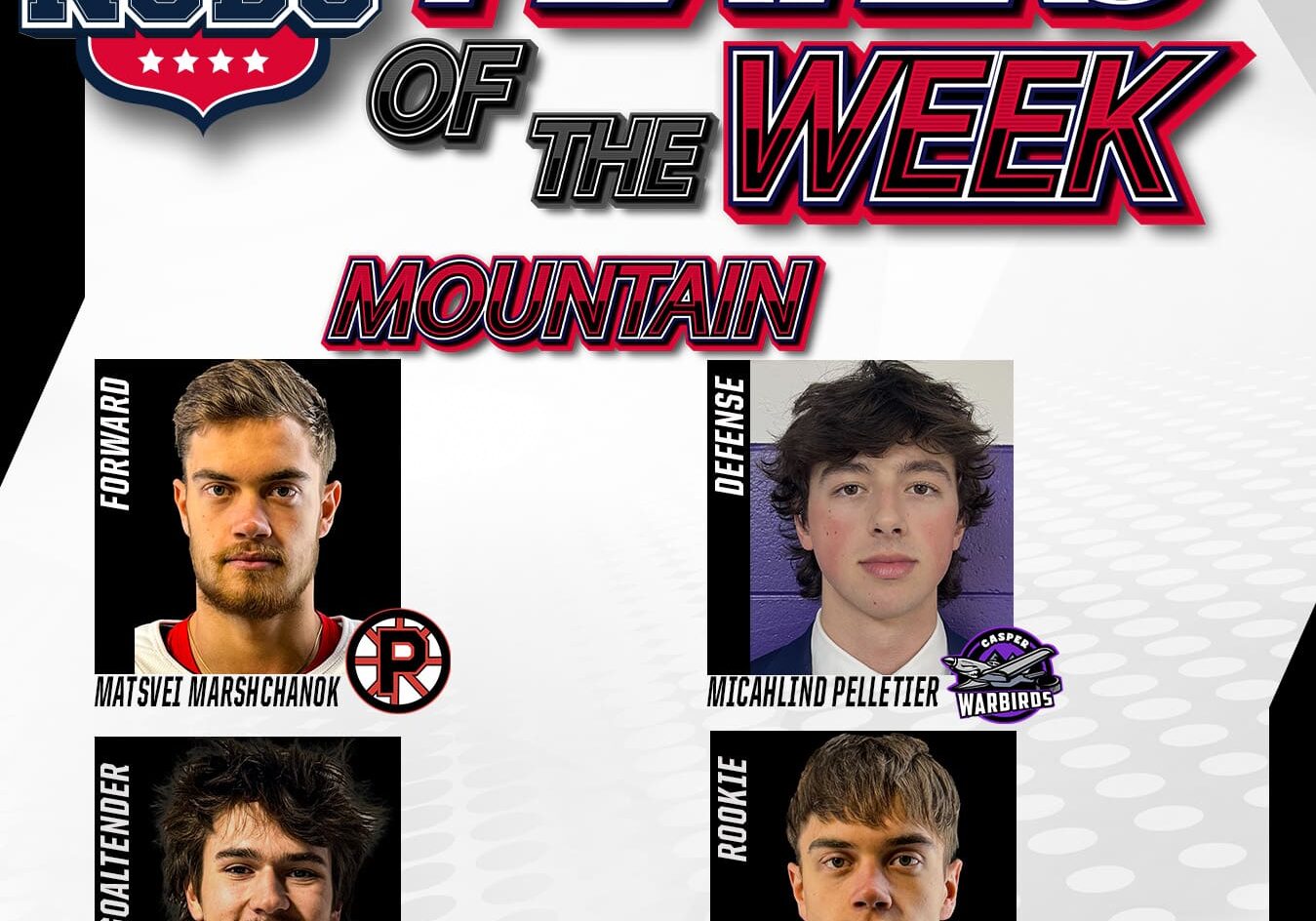 NCDC Mountain Division Players Of The Week: Feb. 18