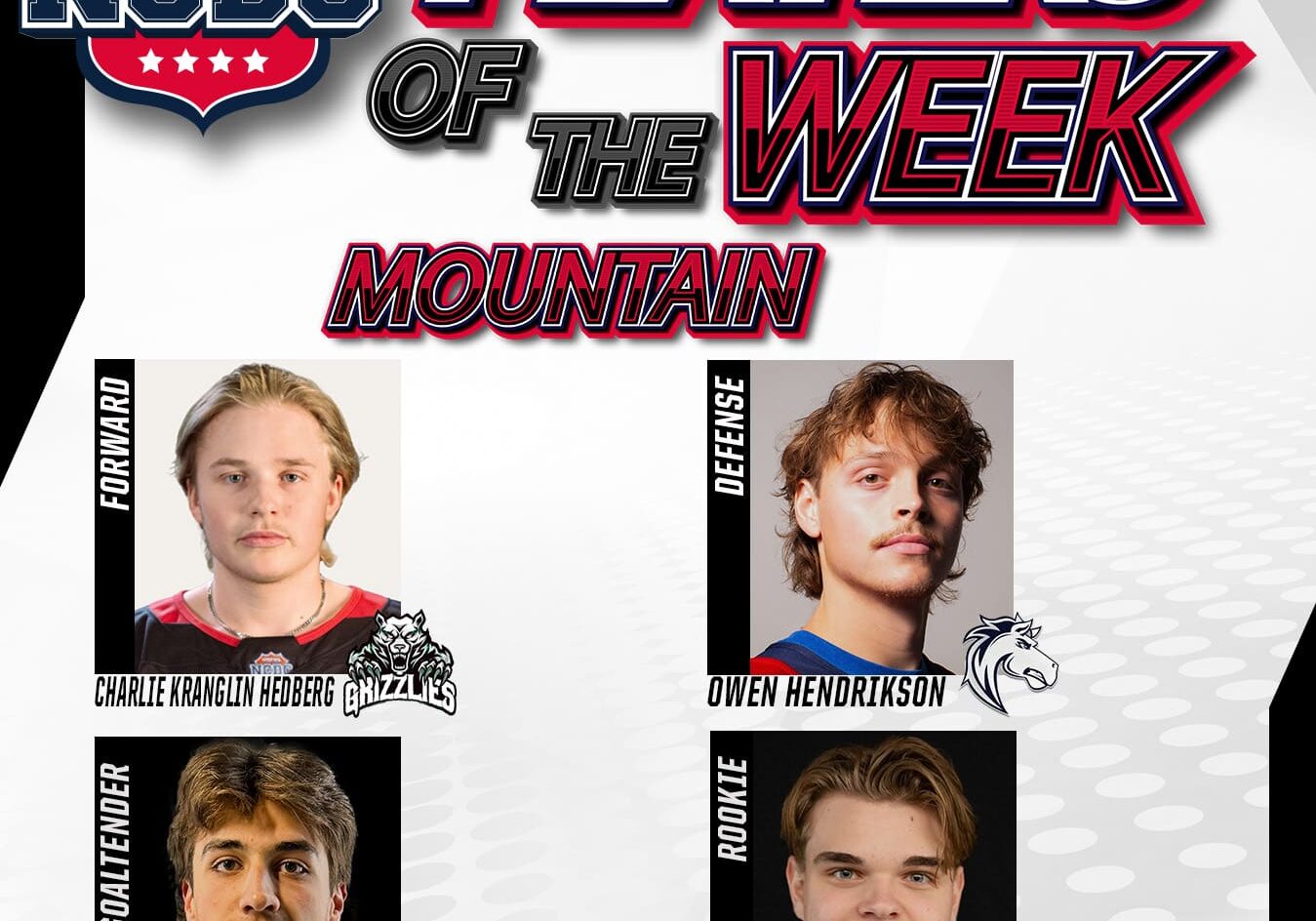 NCDC Mountain Division Players Of The Week: March 22