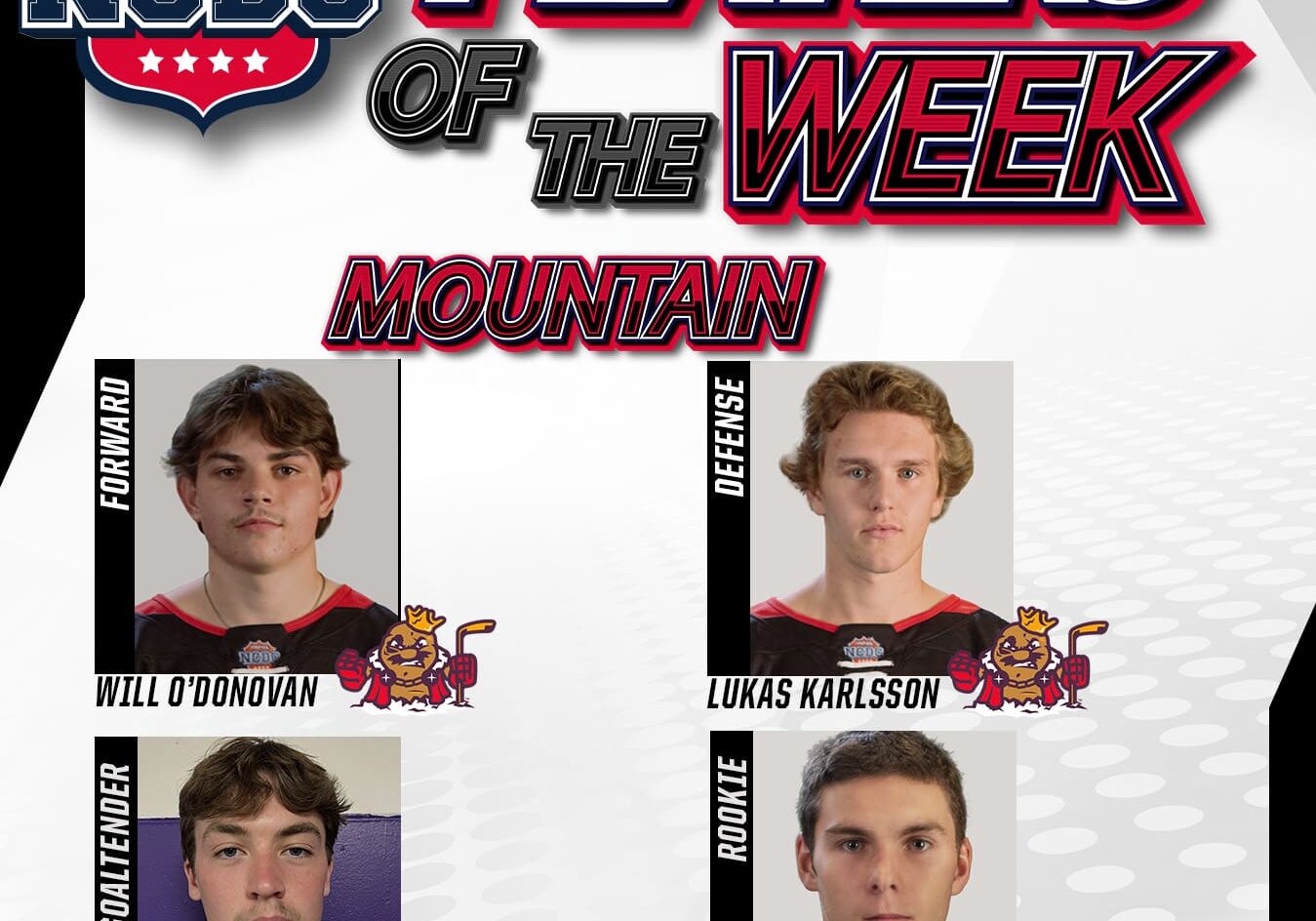 NCDC Players Of The Week: Mountain Division