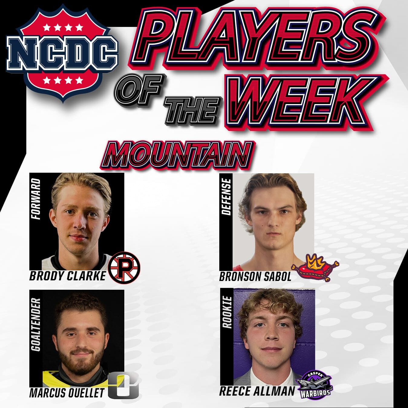 NCDC Players Of The Week: Mountain Division