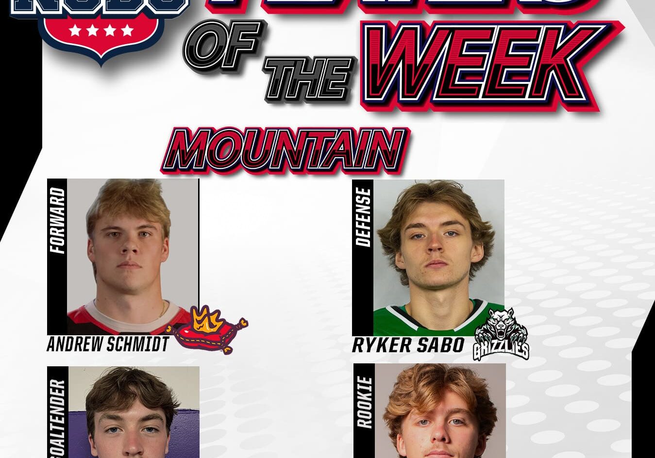 NCDC Players Of The Week: Mountain Division