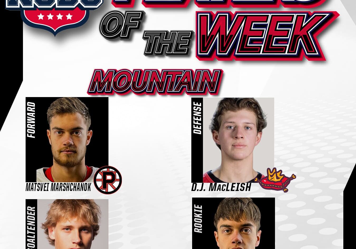NCDC Players Of The Week: Mountain Division
