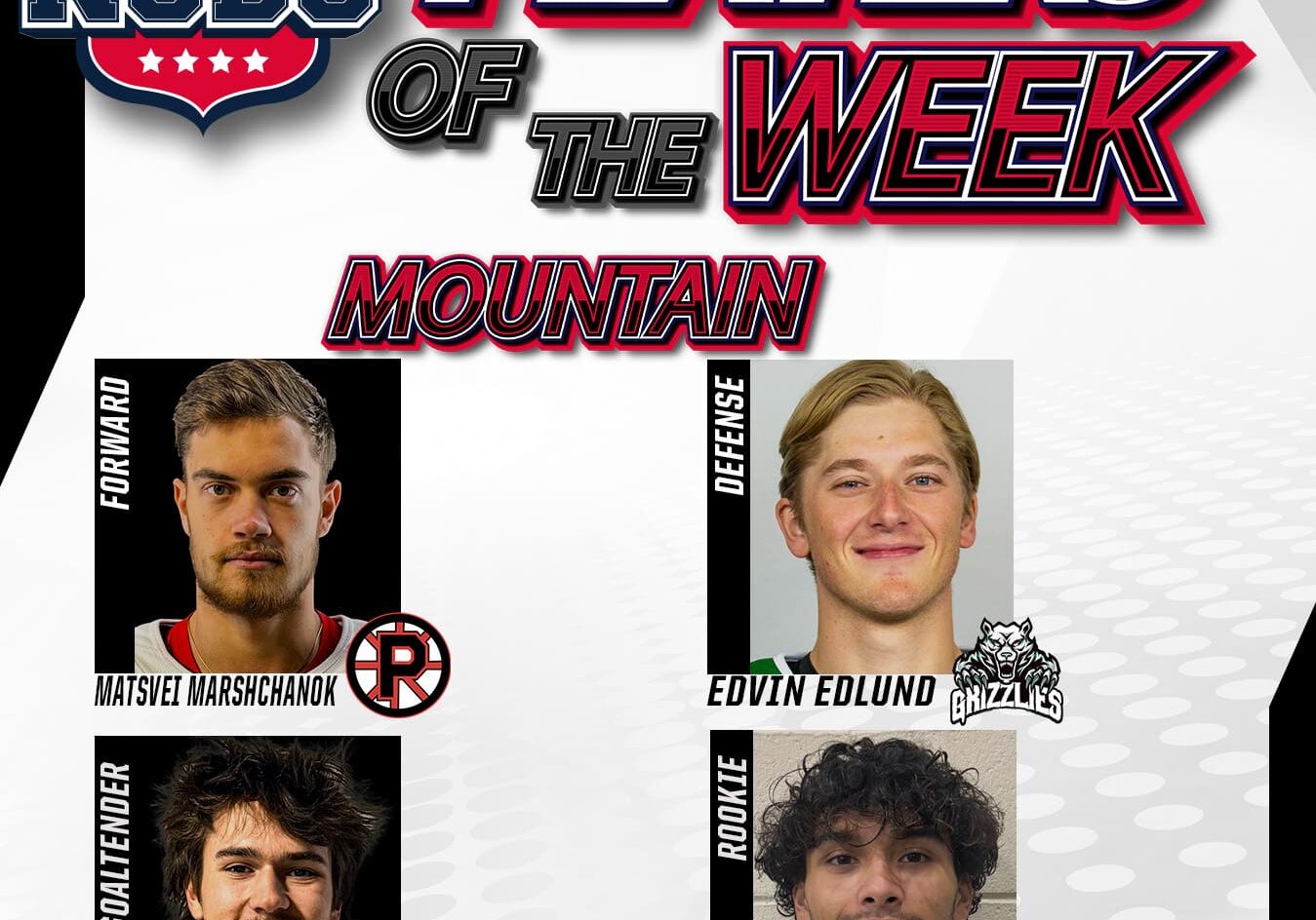 NCDC Players Of The Week: Mountain Division