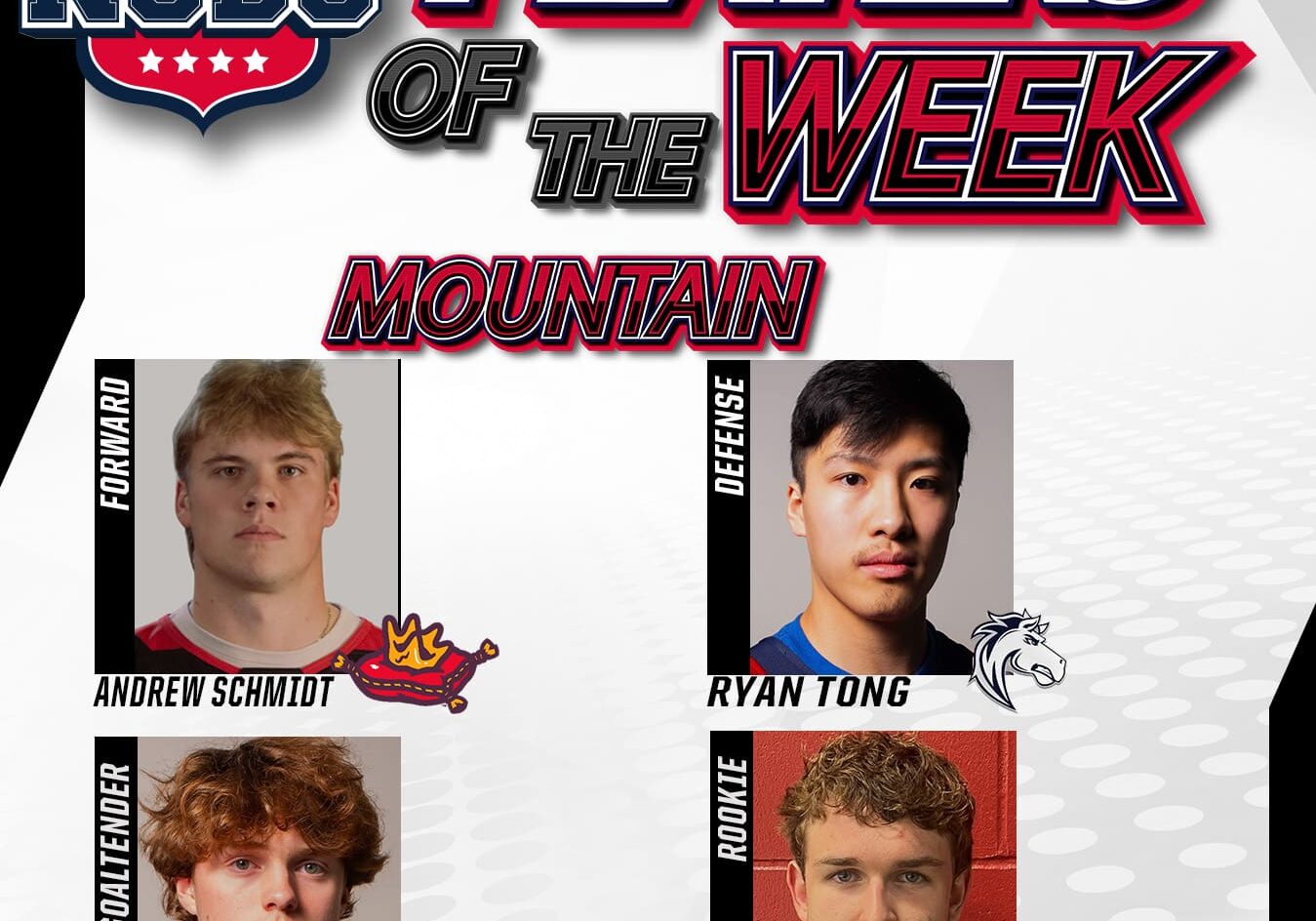 NCDC Players Of The Week: Mountain Division