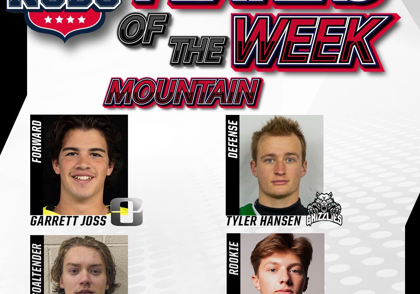 NCDC Mountain Division Players Of The Week: March 26