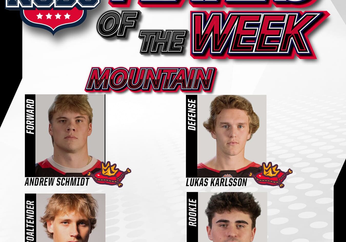 NCDC Players Of The Week: Mountain Division