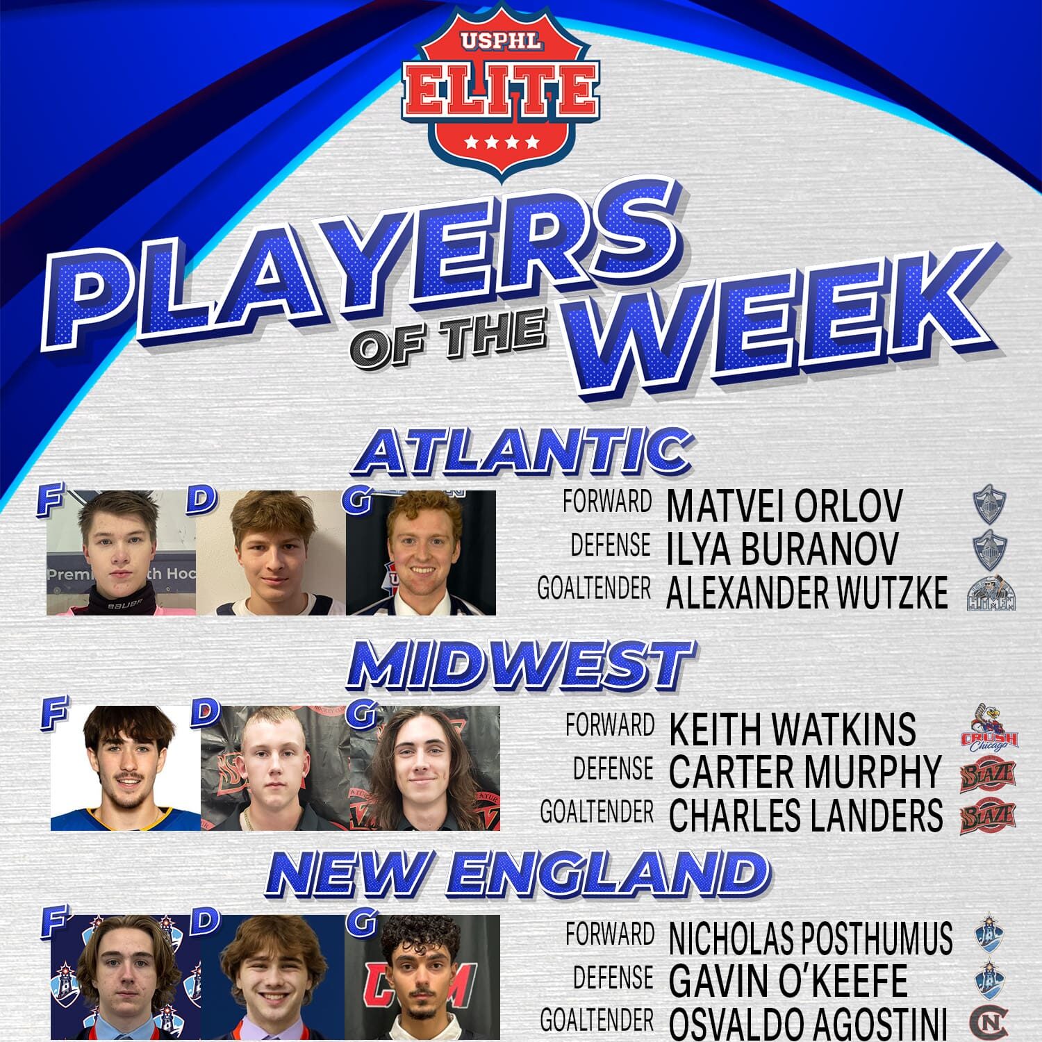 2425POTW-Elite-N-MW-021425