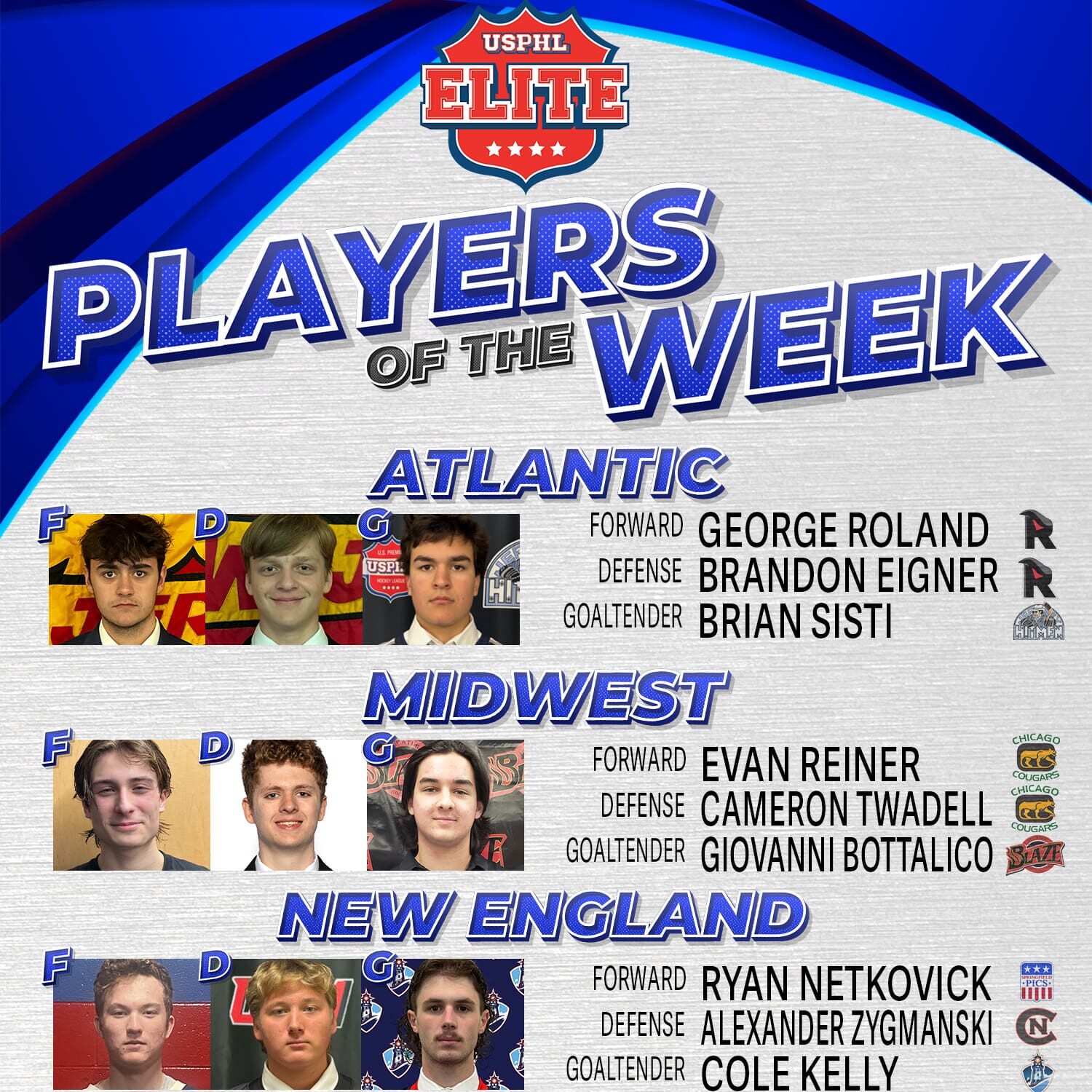 2425POTW-Elite-N-MW-022125