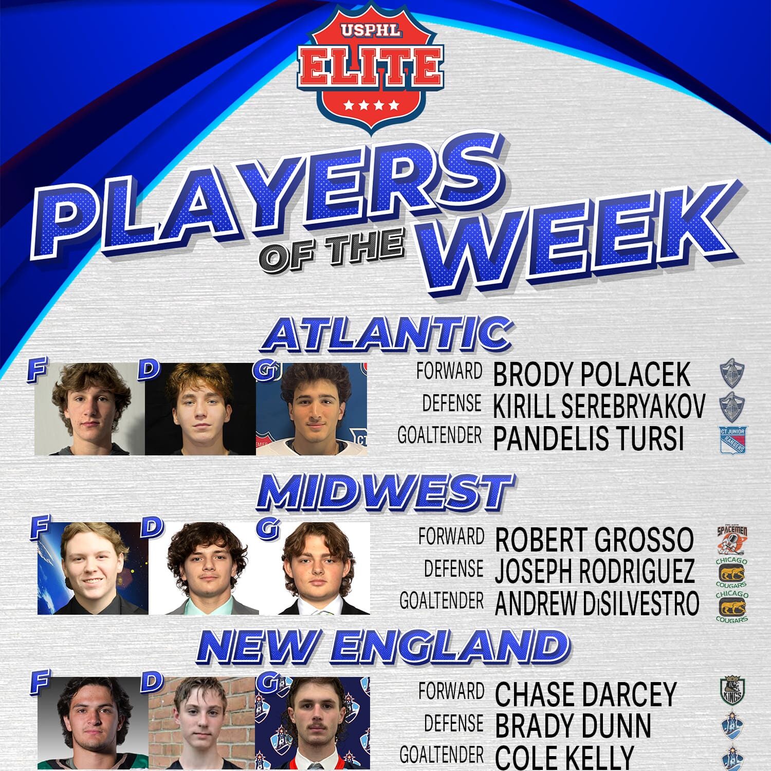 2425POTW-Elite-N-MW-ATL-121924-12425POTW-Elite-N-MW-1219242425POTW-Elite-N-MW-ATL-121924