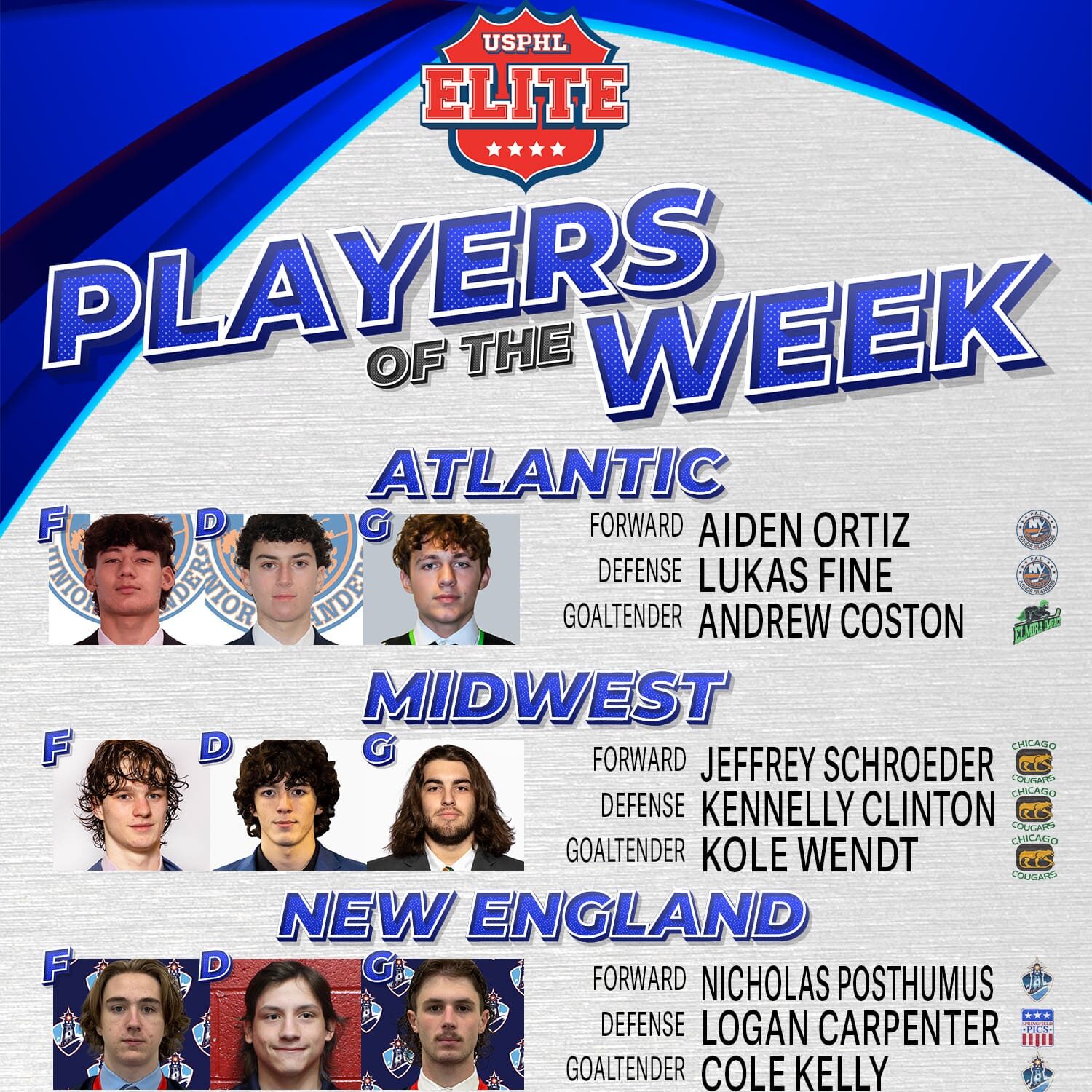 2425POTW-Elite-NE-MW-ATL-011025