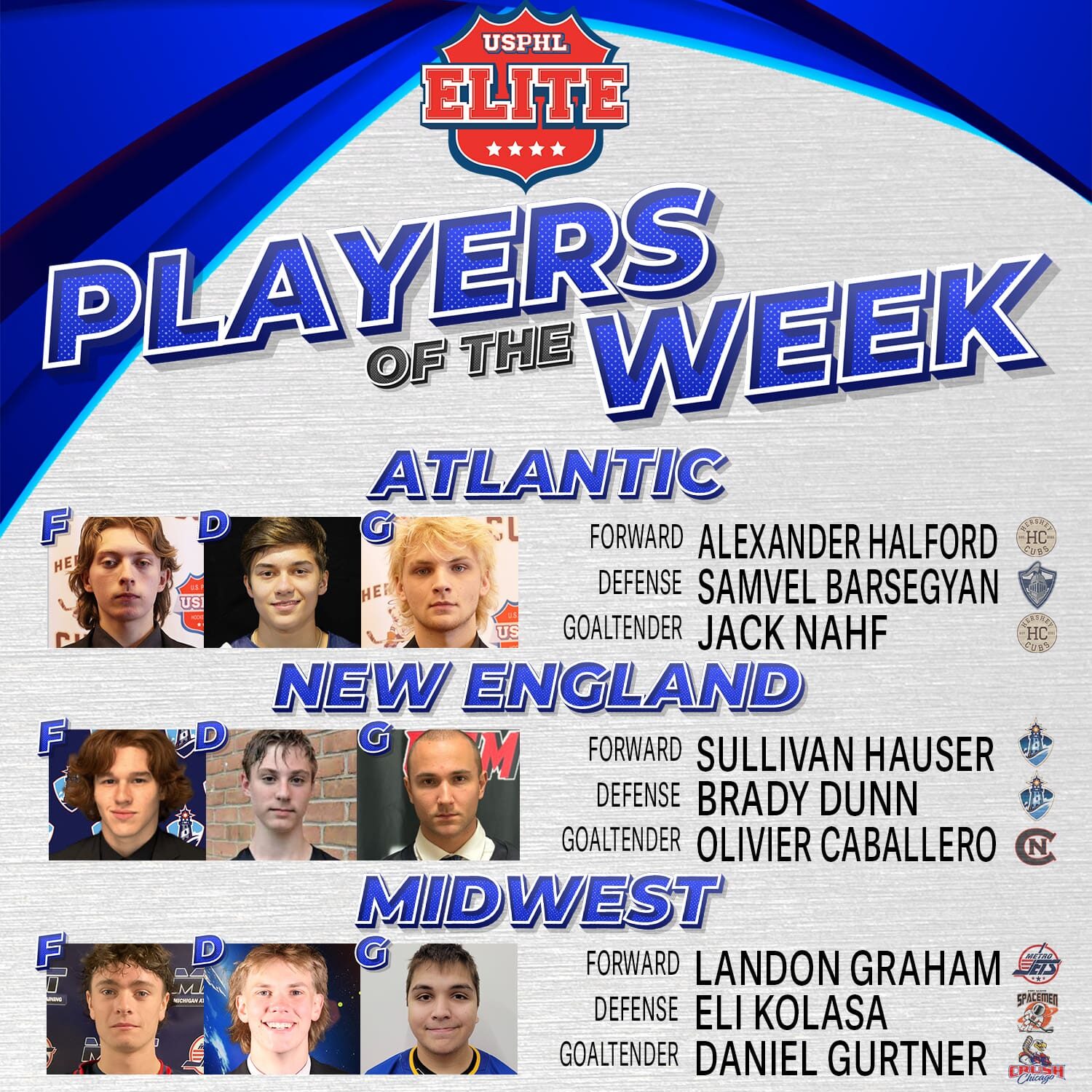 2425POTW-Elite-North-Midwest-112724