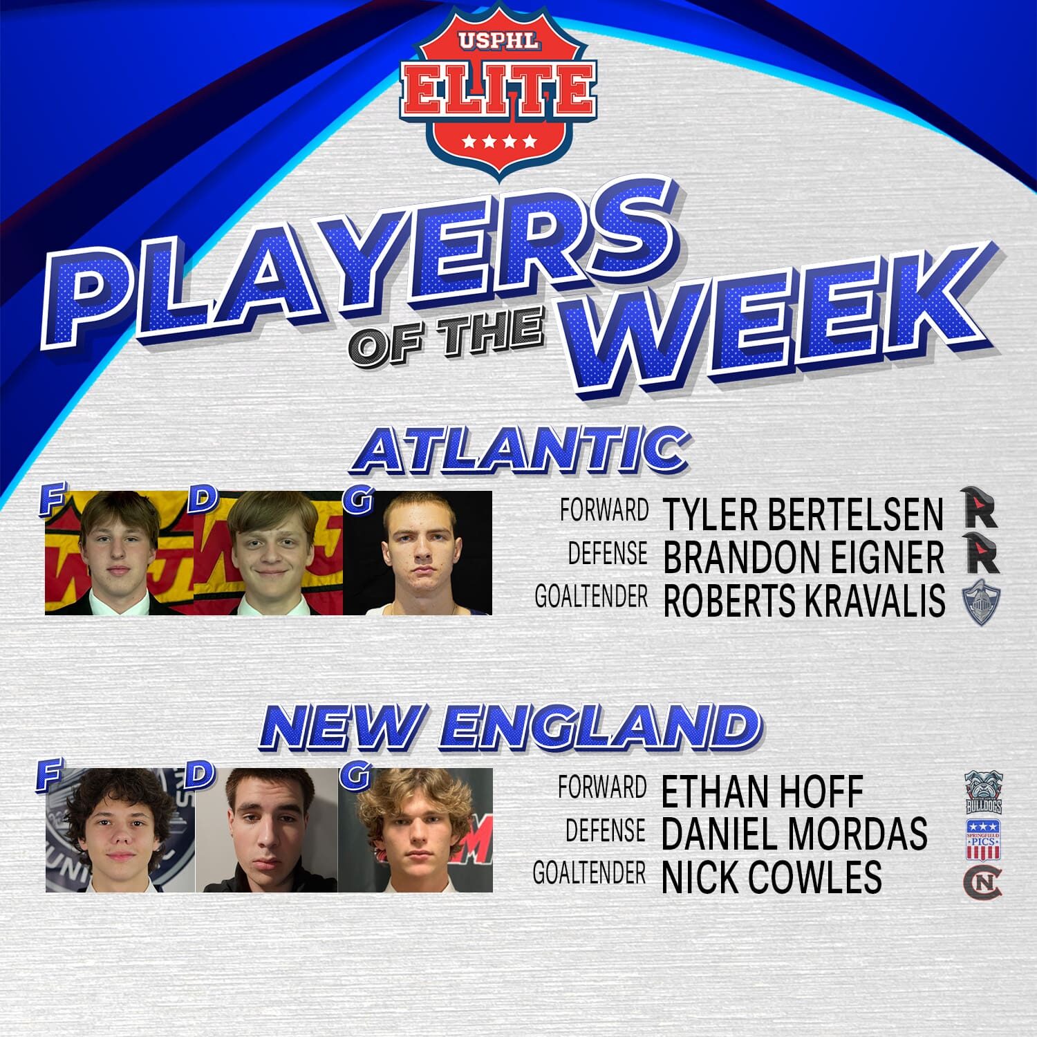 2425POTW-Elite-North-Midwest