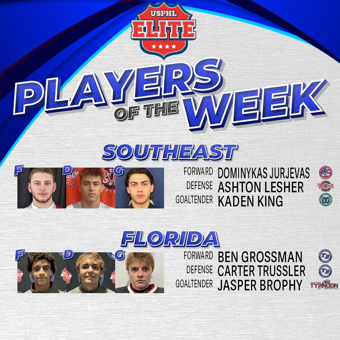 2425POTW-Elite-South-020125