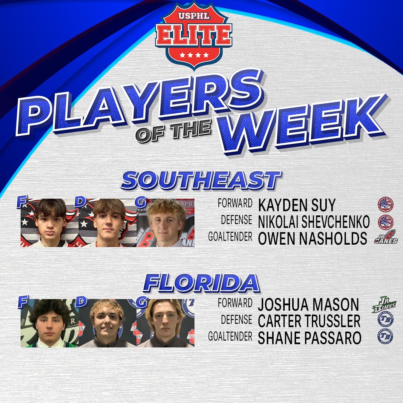 2425POTW-Elite-South-122424