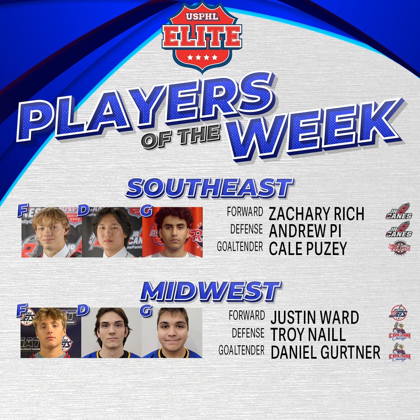 2425POTW-Elite-South-Midwest