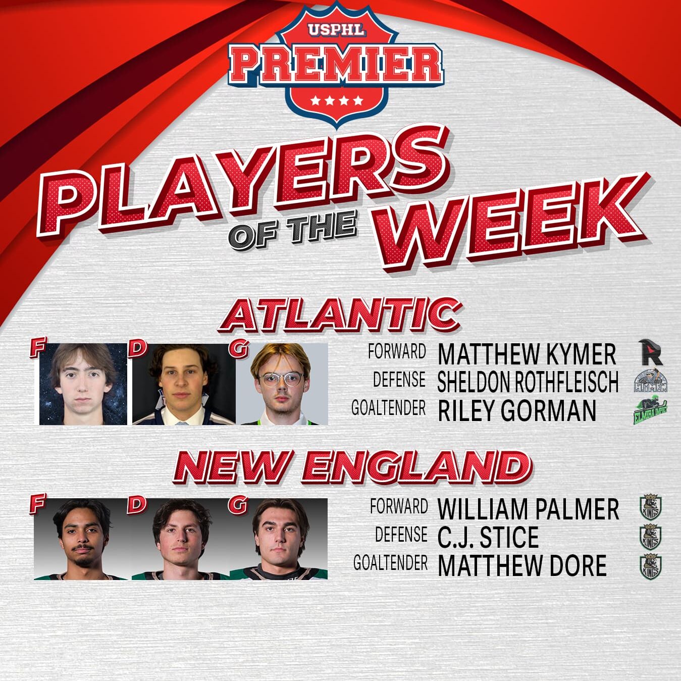 USPHL Premier Players Of The Week: Northeast Region