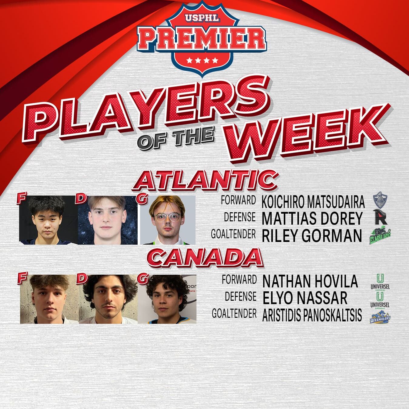 USPHL Premier Players Of The Week: Atlantic and Canada Divisions