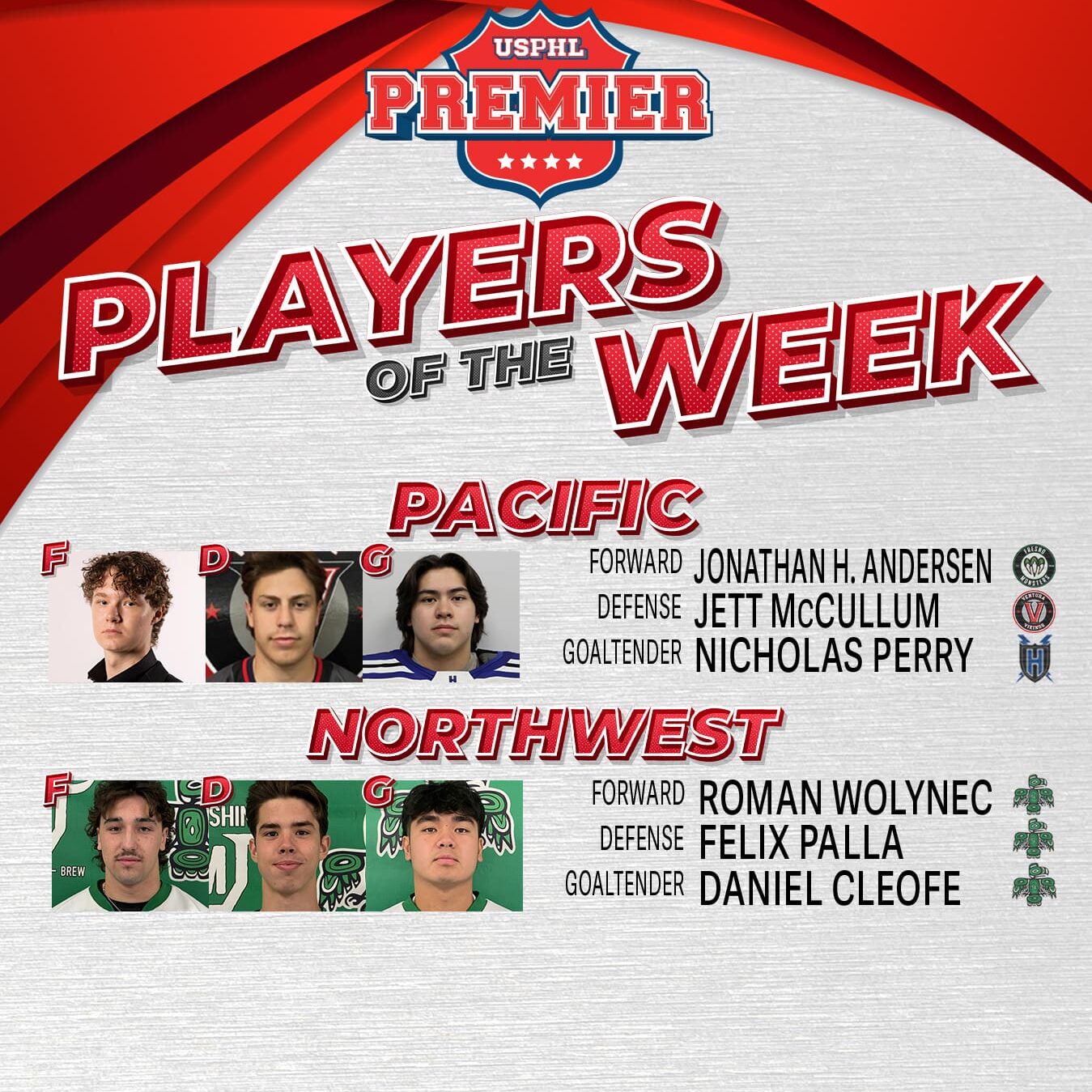 USPHL Premier Players Of The Week: West Region