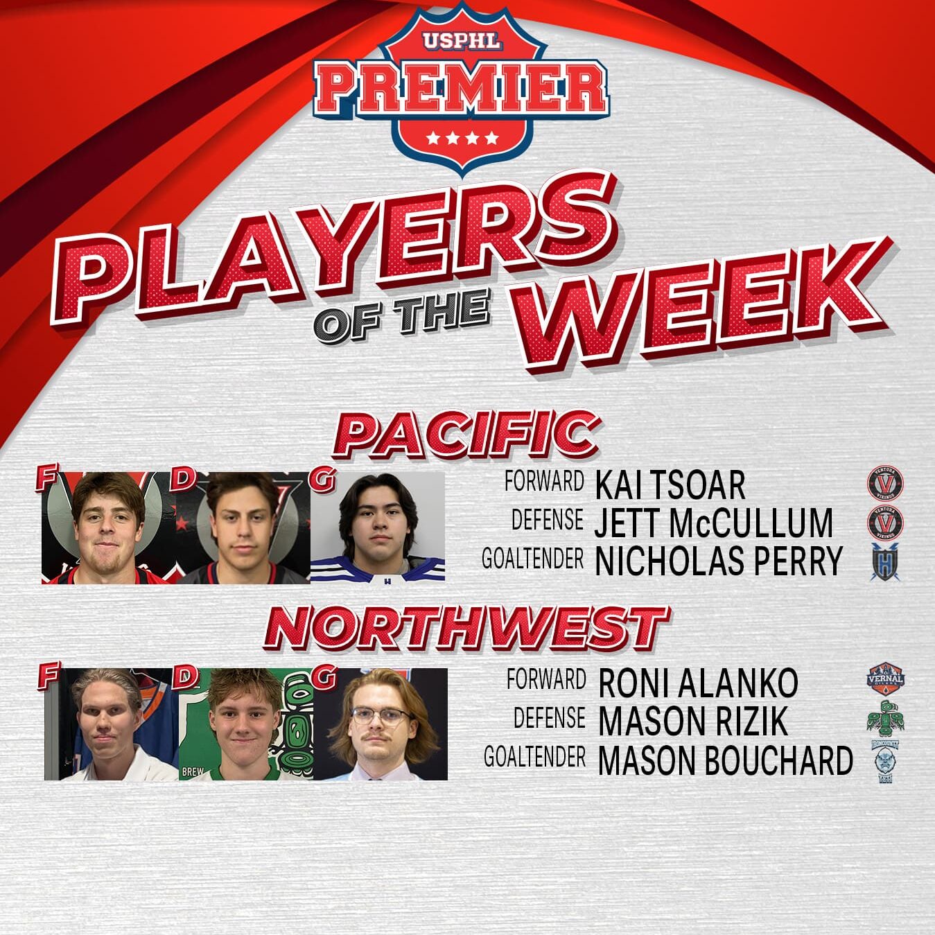 USPHL Premier Players Of The Week: West Region