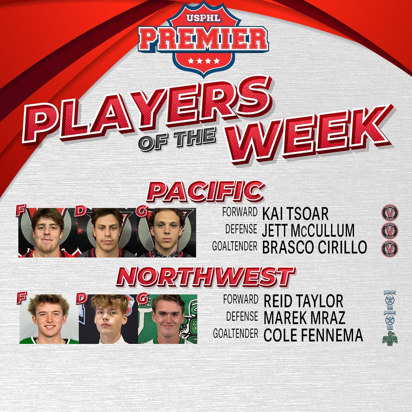 USPHL Premier Players Of The Week: West Region