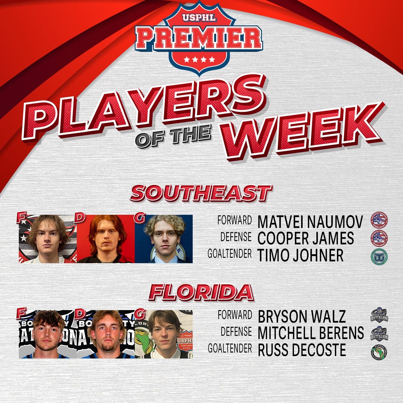 USPHL Premier Players Of The Week: South Region
