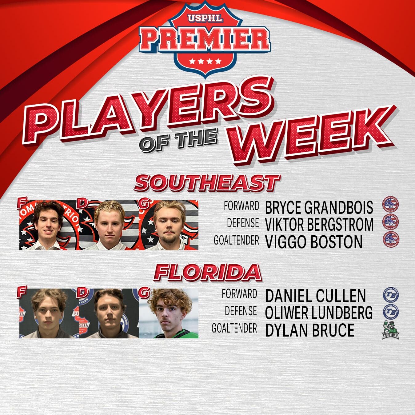 USPHL Premier Players Of The Week: South Region
