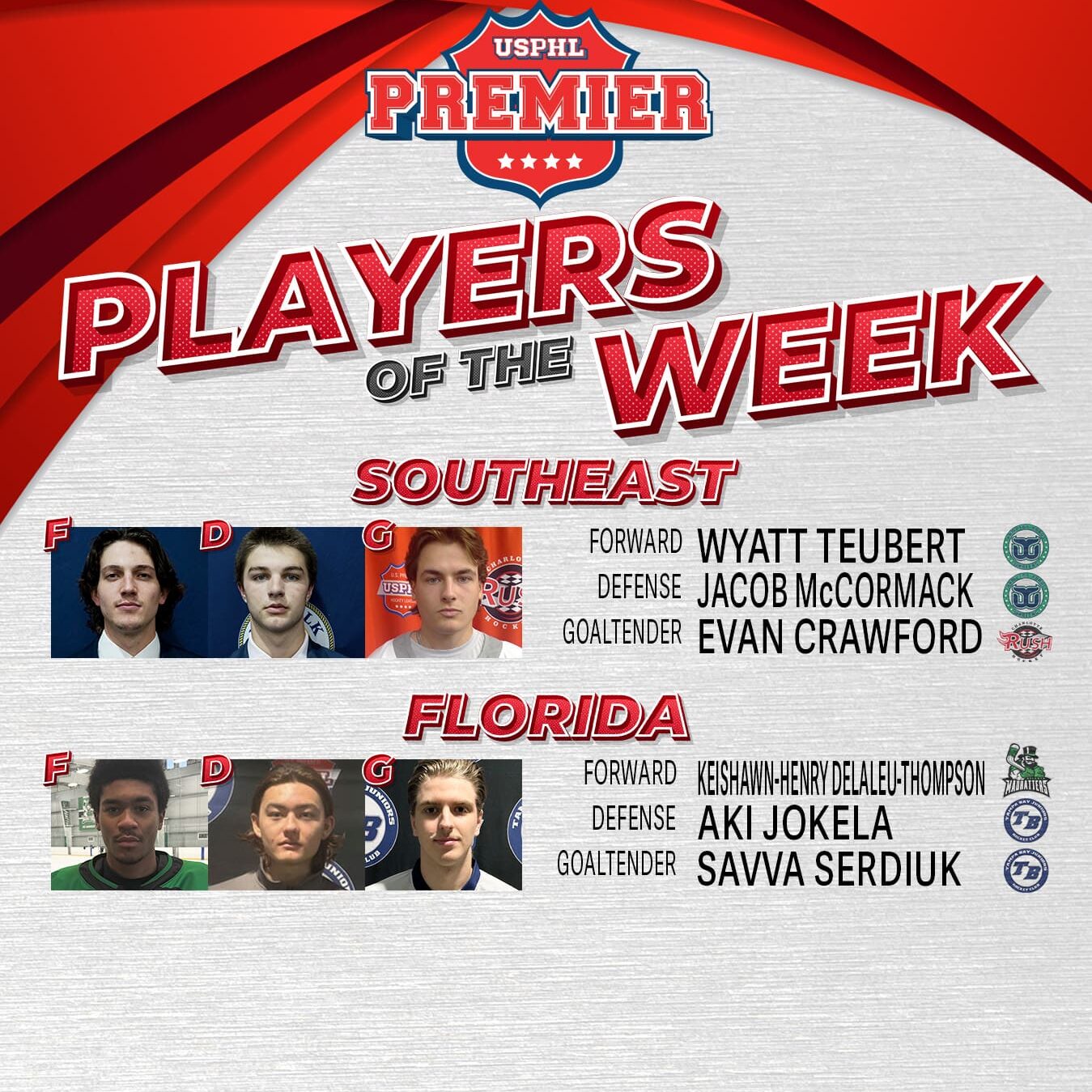 USPHL Premier Players Of The Week: South Region