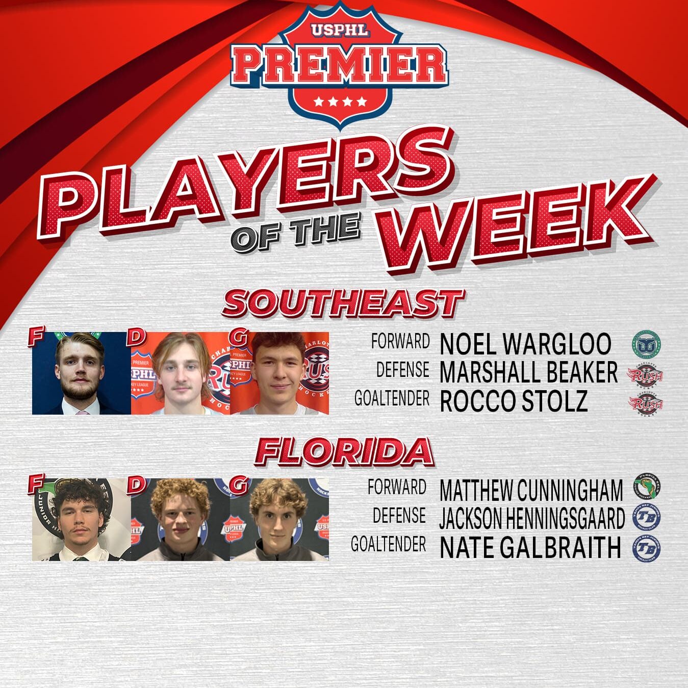 USPHL Premier Players Of The Week: South Region