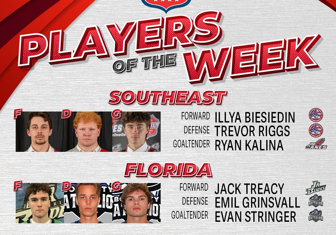 USPHL Premier Players Of The Week: South Region