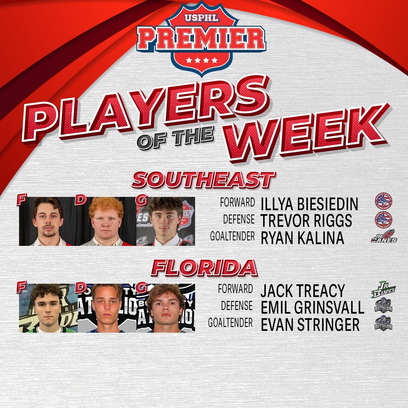 USPHL Premier Players Of The Week: South Region