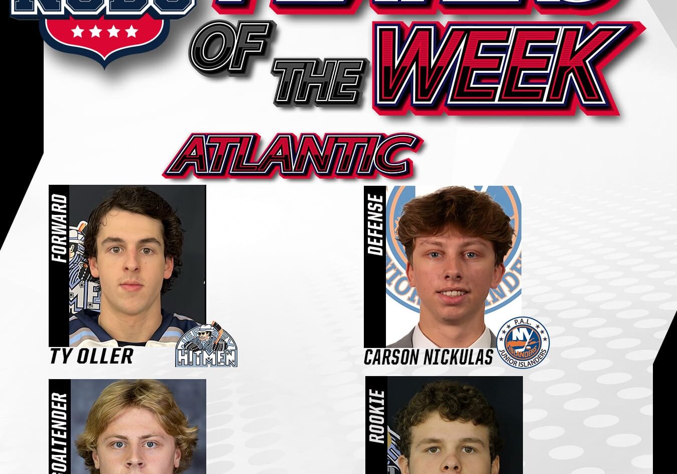 NCDC Atlantic Division Players Of The Week: Jan. 8